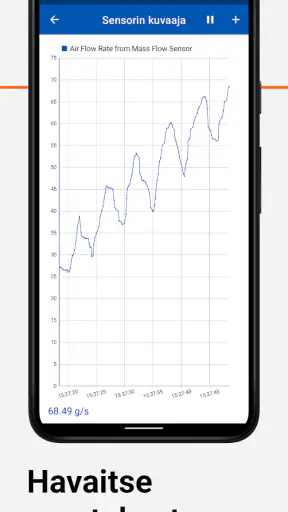 OBD Auto Doctor car scanner screenshot