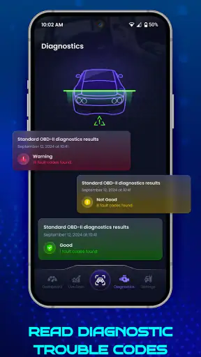 OBD2 Autoskanneri: Diagnosi screenshot