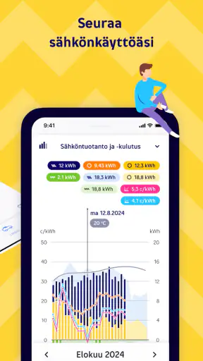 Oma Helen screenshot