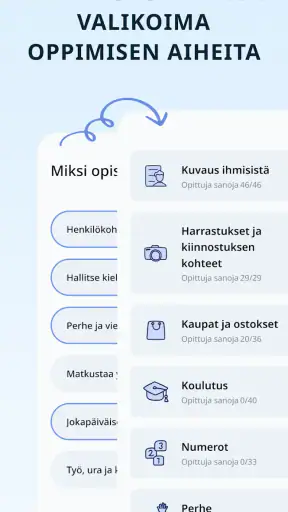 Opi englantia Aloittelijoille! screenshot