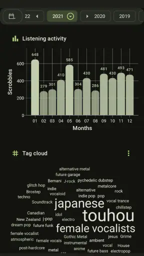 Pano Scrobbler for LastFM screenshot