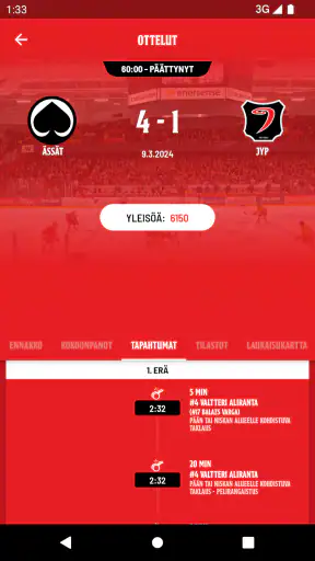 Porin Ässät screenshot