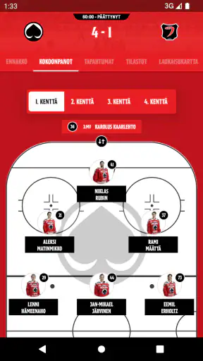Porin Ässät screenshot