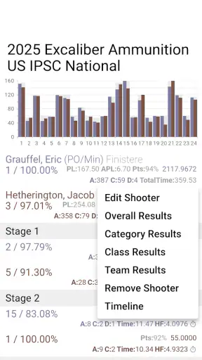 PractiScore Competitor screenshot