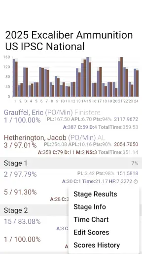 PractiScore Competitor screenshot