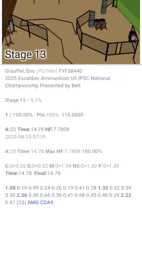 PractiScore Competitor screenshot