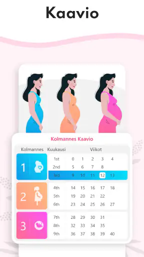 Raskauden laskin viikoittain screenshot