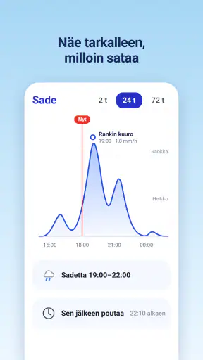 Sää & sadetutka - 14 päivän screenshot