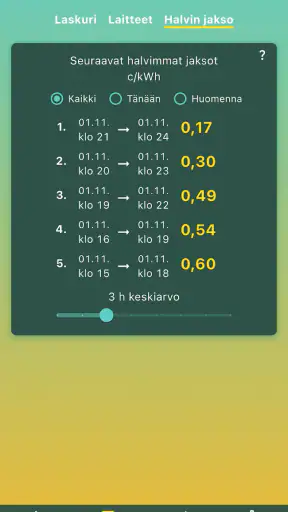 Sähköseuranta - sähkön hinta screenshot
