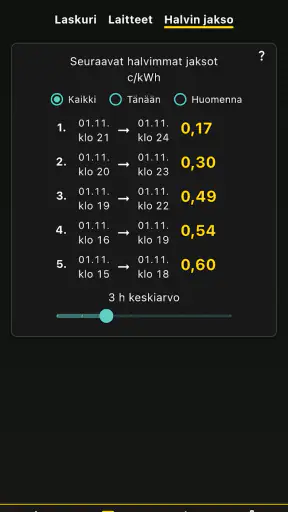 Sähköseuranta - sähkön hinta screenshot