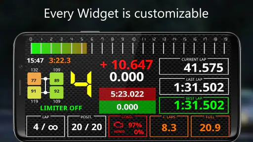 SIM Dashboard screenshot