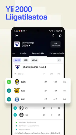 Sofascore: Live-tulokset screenshot