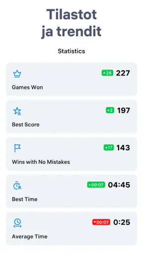 Sudoku.com - Älypääpelit screenshot