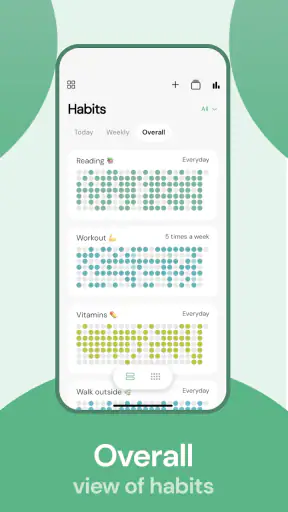 TheFor: Habit Tracker screenshot