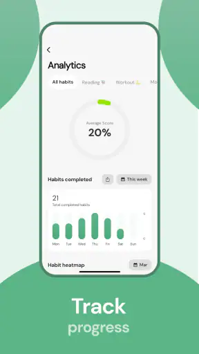 TheFor: Habit Tracker screenshot