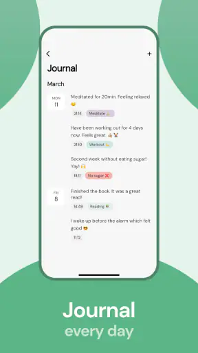 TheFor: Habit Tracker screenshot