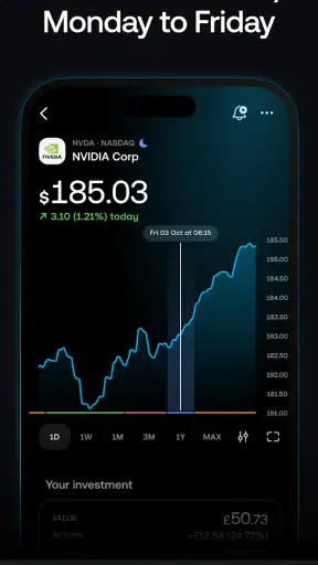 Trading 212: Stocks, ETFs, ISA screenshot