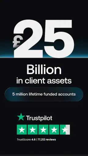 Trading 212: Stocks, ETFs, ISA screenshot