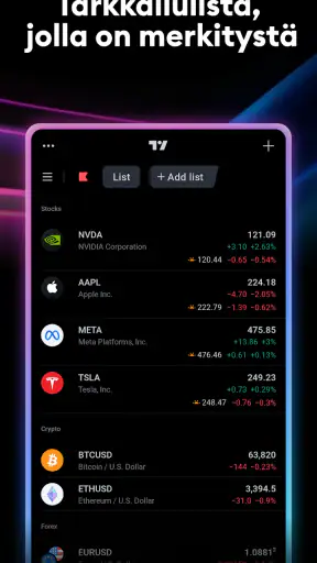 TradingView - Pörssi screenshot