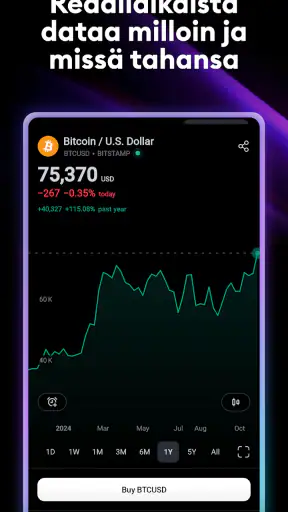 TradingView - Pörssi screenshot