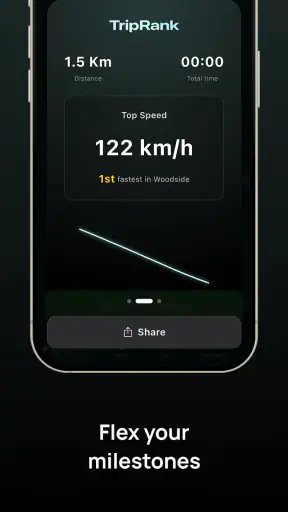TripRank - Speed Tracker screenshot