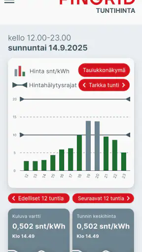Tuntihinta screenshot