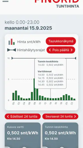 Tuntihinta screenshot