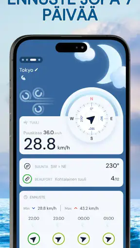 Tuulimittari - Tuuliwidget screenshot