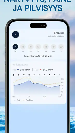 Tuulimittari - Tuuliwidget screenshot