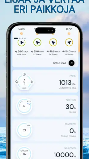 Tuulimittari - Tuuliwidget screenshot