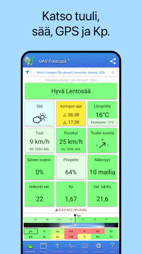 UAV Forecast drone-lentäjille screenshot
