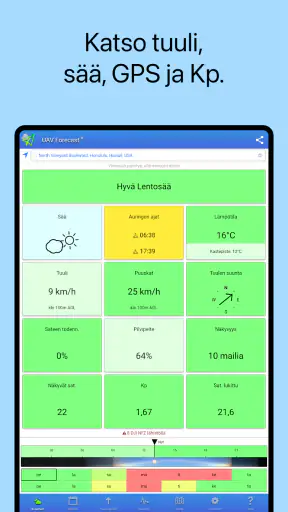 UAV Forecast drone-lentäjille screenshot
