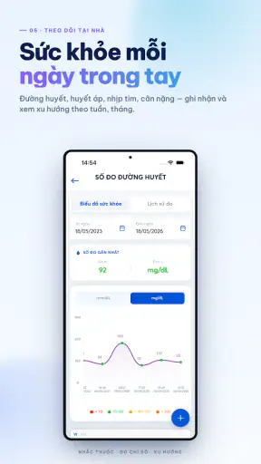 UMC Care screenshot