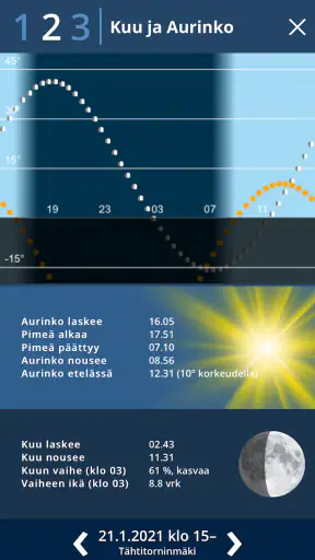 Ursan tähtikartta screenshot