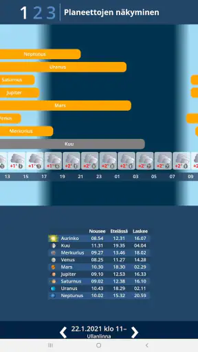 Ursan tähtikartta screenshot