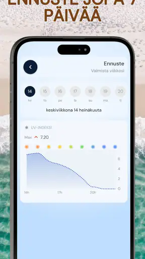 UV-indeksi - Tan-widget screenshot
