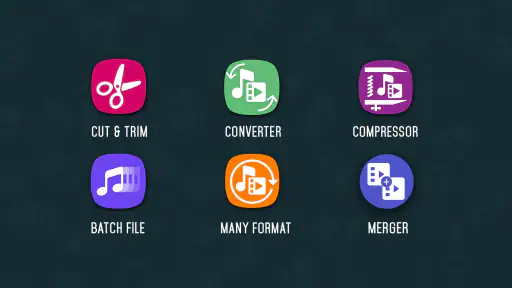 Video muuntaa, kompressori screenshot