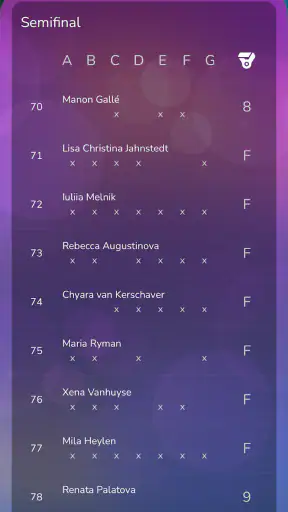 Vote4Dance screenshot