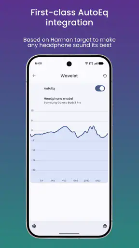 Wavelet: headphone equalizer screenshot