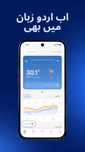 WeatherWalay: Pakistan Weather screenshot