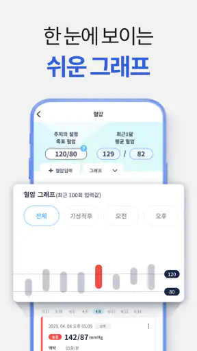 WellCheck - 웰체크 해외 원격진료, 상담 screenshot