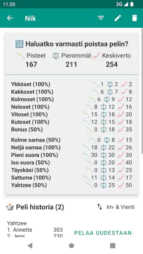 Yatzy pistetaulukko kortti screenshot