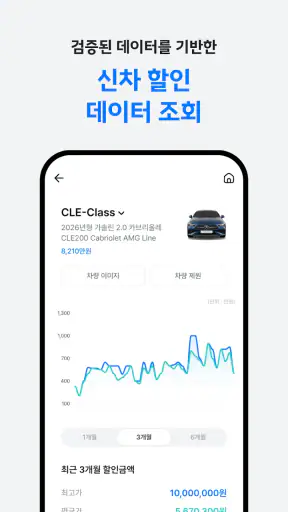 카랩 - 전국 딜러에게 신차견적 받기, 신차구입 필수앱 screenshot