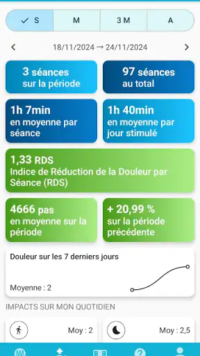 actiTENS screenshot