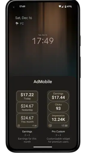 AdMobile - AdMob Metrics screenshot