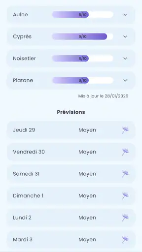 Alerte Pollen screenshot