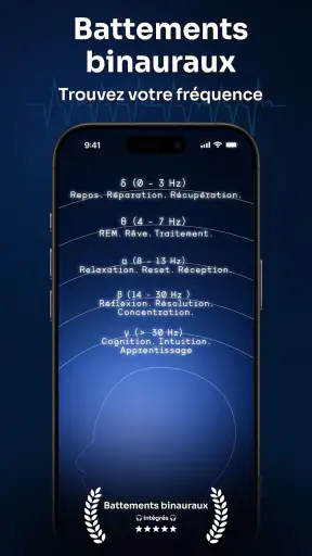 Anima: Battements binauraux screenshot
