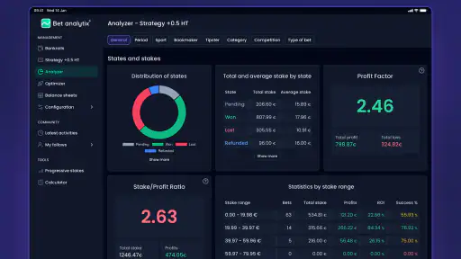 Bet-Analytix : Suivis de paris screenshot