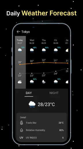 Calendrier des phases de lune screenshot