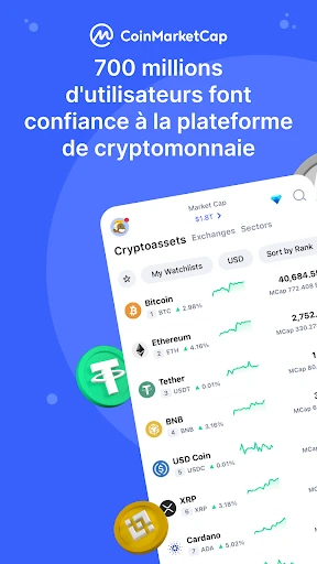 CoinMarketCap: Crypto Monnaie screenshot